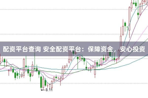 配资平台查询 安全配资平台：保障资金，安心投资