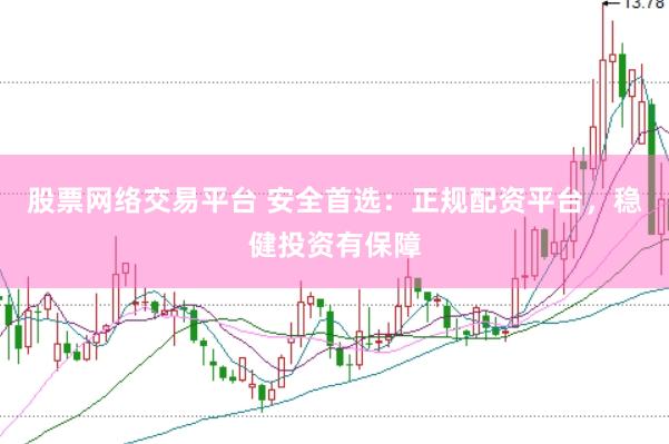 股票网络交易平台 安全首选：正规配资平台，稳健投资有保障