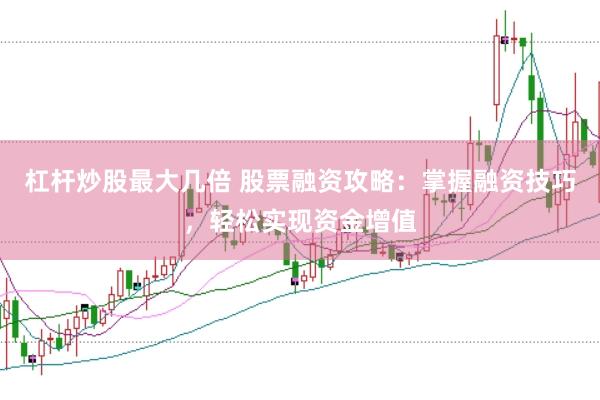 杠杆炒股最大几倍 股票融资攻略：掌握融资技巧，轻松实现资金增值