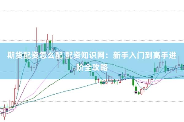 期货配资怎么配 配资知识网：新手入门到高手进阶全攻略