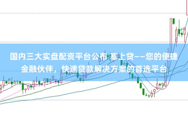 国内三大实盘配资平台公布 塞上贷——您的便捷金融伙伴，快速贷款解决方案的首选平台