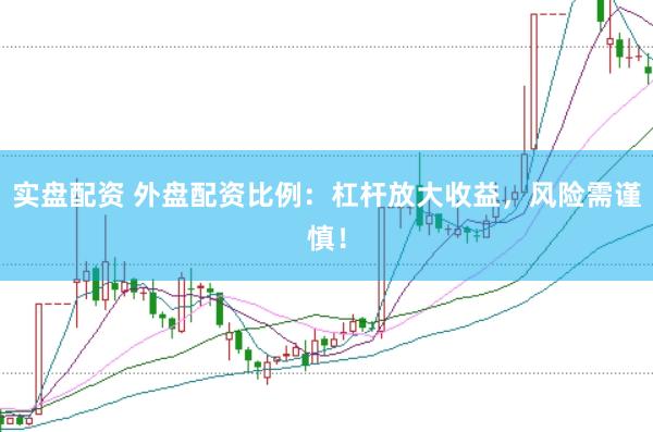 实盘配资 外盘配资比例：杠杆放大收益，风险需谨慎！