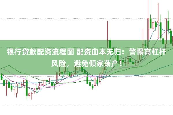 银行贷款配资流程图 配资血本无归：警惕高杠杆风险，避免倾家荡产！