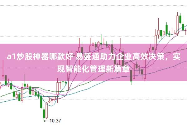 a1炒股神器哪款好 易盛通助力企业高效决策，实现智能化管理新篇章