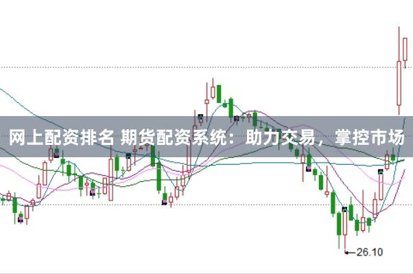 网上配资排名 期货配资系统：助力交易，掌控市场