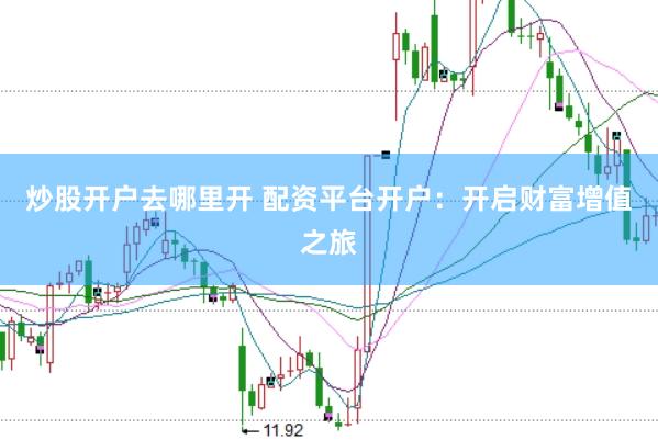 炒股开户去哪里开 配资平台开户：开启财富增值之旅