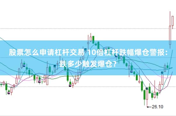 股票怎么申请杠杆交易 10倍杠杆跌幅爆仓警报：跌多少触发爆仓？