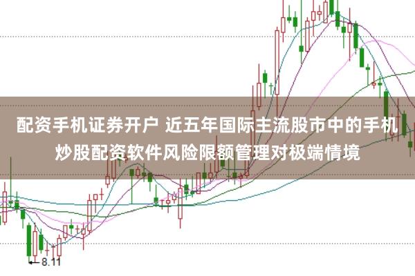 配资手机证券开户 近五年国际主流股市中的手机炒股配资软件风险限额管理对极端情境