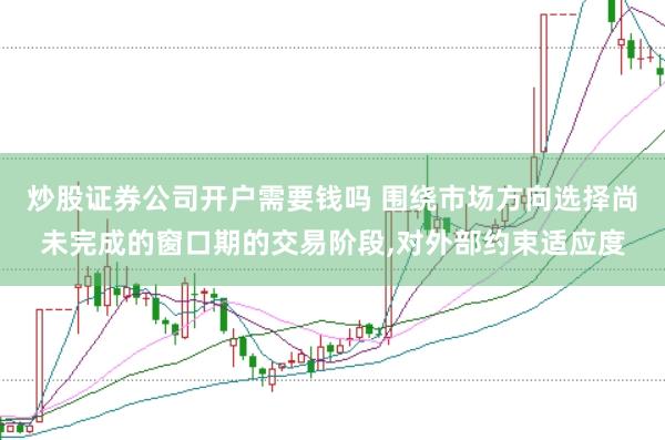 炒股证券公司开户需要钱吗 围绕市场方向选择尚未完成的窗口期的交易阶段,对外部约束适应度