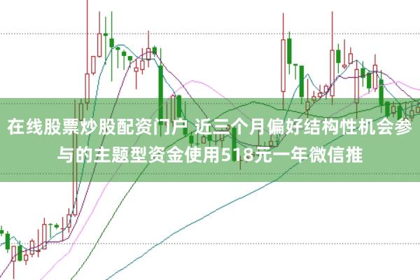 在线股票炒股配资门户 近三个月偏好结构性机会参与的主题型资金使用518元一年微信推