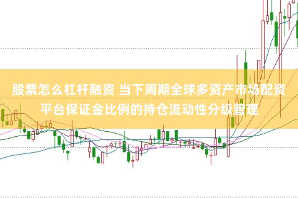 股票怎么杠杆融资 当下周期全球多资产市场配资平台保证金比例的持仓流动性分级管理