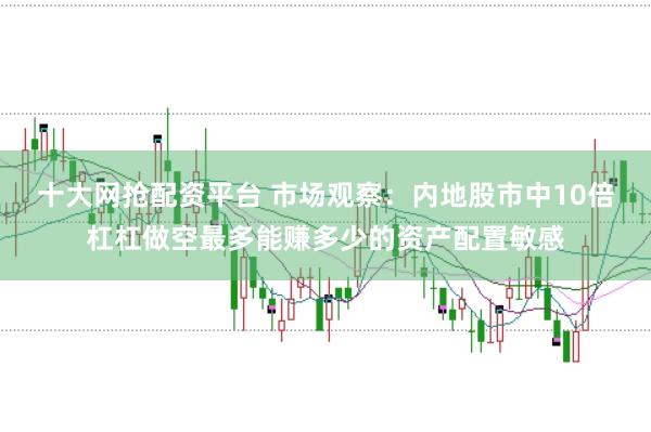 十大网抢配资平台 市场观察：内地股市中10倍杠杠做空最多能赚多少的资产配置敏感