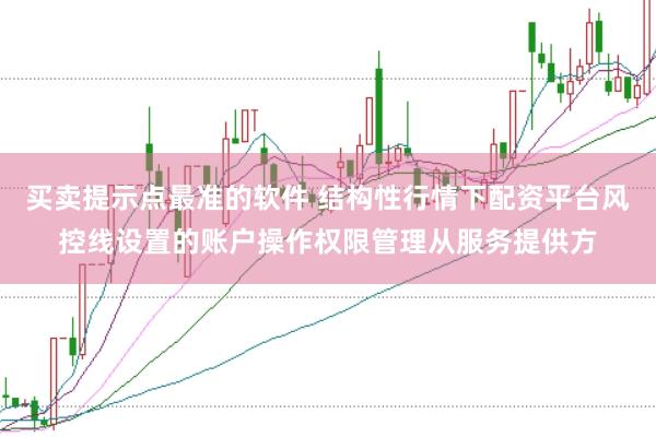 买卖提示点最准的软件 结构性行情下配资平台风控线设置的账户操作权限管理从服务提供方