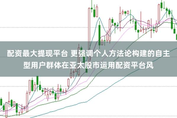 配资最大提现平台 更强调个人方法论构建的自主型用户群体在亚太股市运用配资平台风