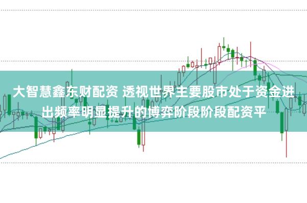大智慧鑫东财配资 透视世界主要股市处于资金进出频率明显提升的博弈阶段阶段配资平