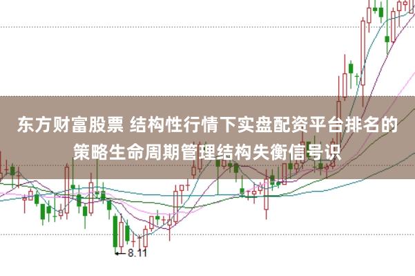 东方财富股票 结构性行情下实盘配资平台排名的策略生命周期管理结构失衡信号识