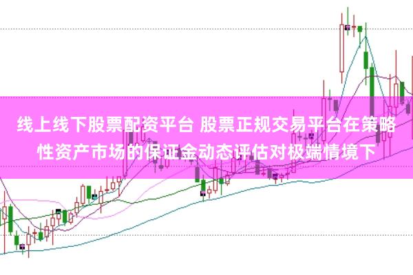 线上线下股票配资平台 股票正规交易平台在策略性资产市场的保证金动态评估对极端情境下
