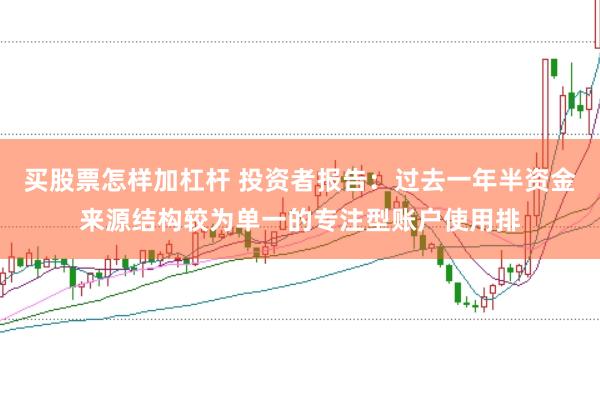 买股票怎样加杠杆 投资者报告：过去一年半资金来源结构较为单一的专注型账户使用排