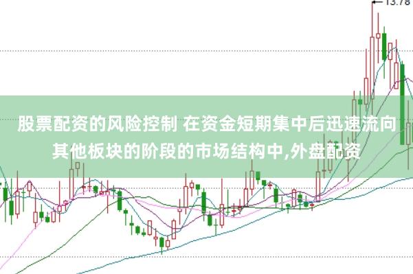 股票配资的风险控制 在资金短期集中后迅速流向其他板块的阶段的市场结构中，外盘配资