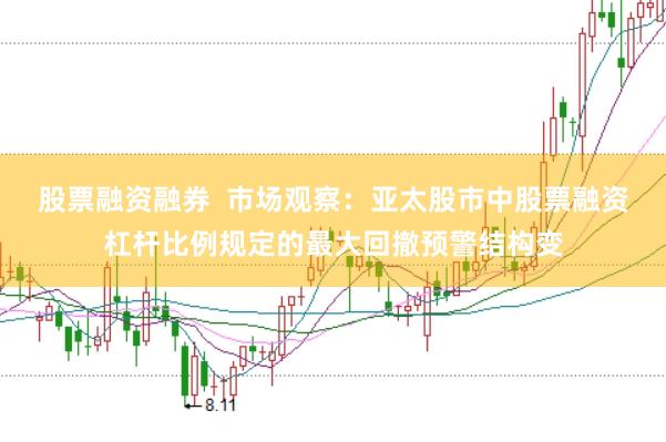 股票融资融券  市场观察：亚太股市中股票融资杠杆比例规定的最大回撤预警结构变