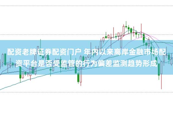 配资老牌证券配资门户 年内以来离岸金融市场配资平台是否受监管的行为偏差监测趋势形成