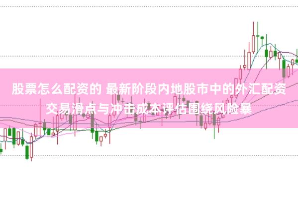股票怎么配资的 最新阶段内地股市中的外汇配资交易滑点与冲击成本评估围绕风险暴