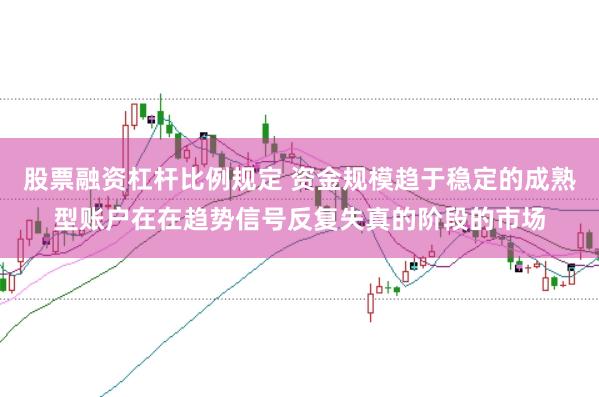 股票融资杠杆比例规定 资金规模趋于稳定的成熟型账户在在趋势信号反复失真的阶段的市场