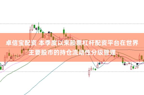 卓信宝配资 本季度以来股票杠杆配资平台在世界主要股市的持仓流动性分级管理