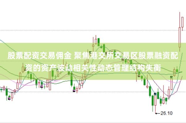 股票配资交易佣金 聚焦港交所交易区股票融资配资的资产波动相关性动态管理结构失衡