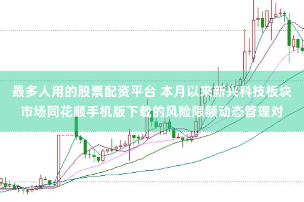 最多人用的股票配资平台 本月以来新兴科技板块市场同花顺手机版下载的风险限额动态管理对