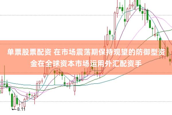 单票股票配资 在市场震荡期保持观望的防御型资金在全球资本市场运用外汇配资手