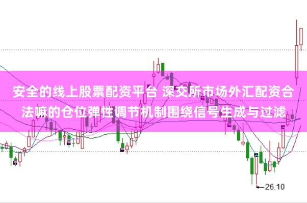 安全的线上股票配资平台 深交所市场外汇配资合法嘛的仓位弹性调节机制围绕信号生成与过滤
