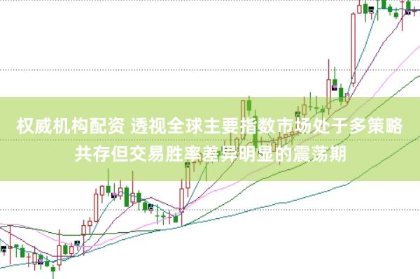 权威机构配资 透视全球主要指数市场处于多策略共存但交易胜率差异明显的震荡期