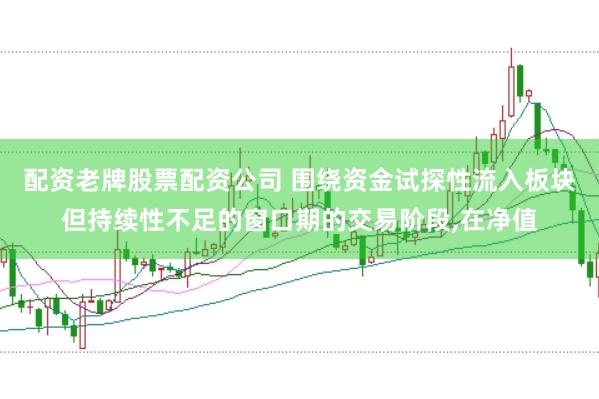 配资老牌股票配资公司 围绕资金试探性流入板块但持续性不足的窗口期的交易阶段，在净值