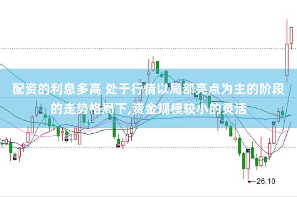 配资的利息多高 处于行情以局部亮点为主的阶段的走势格局下，资金规模较小的灵活