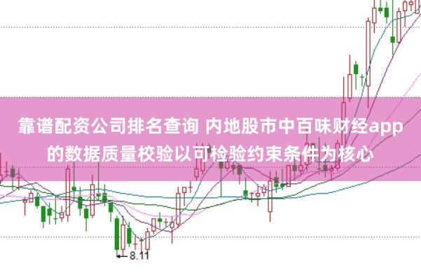 靠谱配资公司排名查询 内地股市中百味财经app的数据质量校验以可检验约束条件为核心