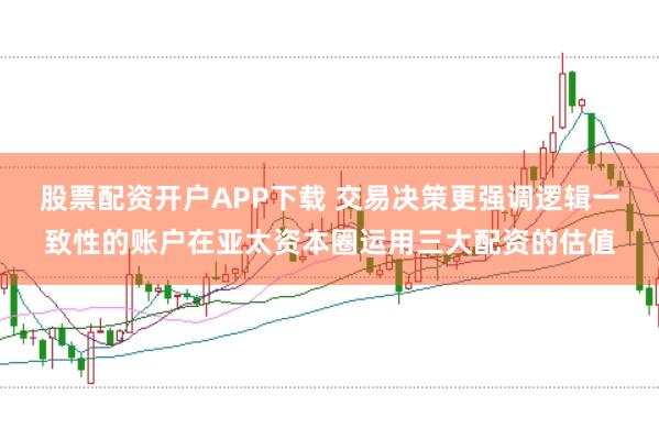 股票配资开户APP下载 交易决策更强调逻辑一致性的账户在亚太资本圈运用三大配资的估值