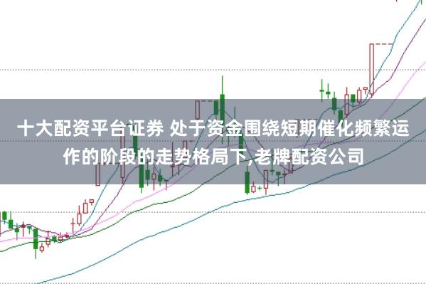 十大配资平台证券 处于资金围绕短期催化频繁运作的阶段的走势格局下,老牌配资公司