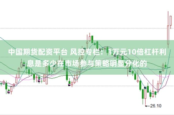 中国期货配资平台 风控专栏：1万元10倍杠杆利息是多少在市场参与策略明显分化的