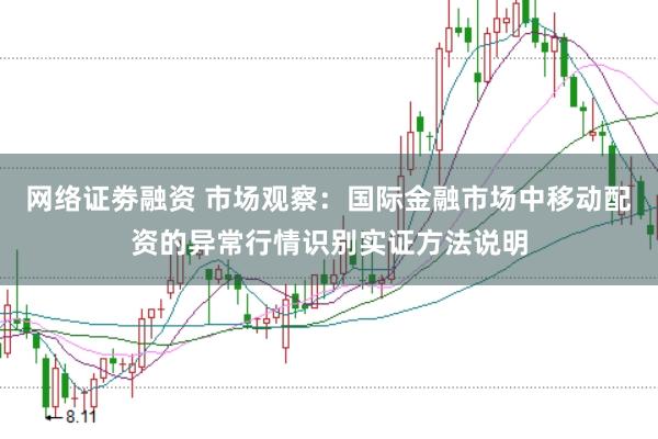 网络证劵融资 市场观察：国际金融市场中移动配资的异常行情识别实证方法说明