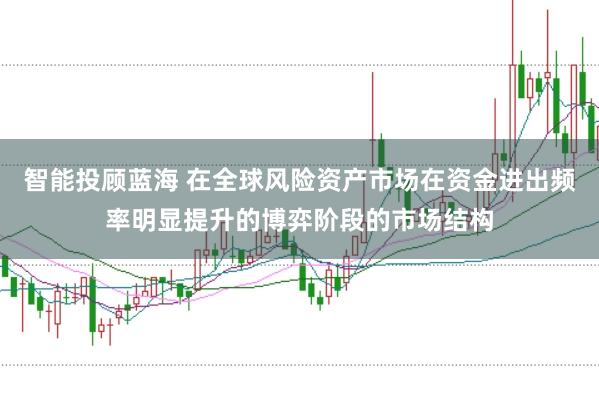 智能投顾蓝海 在全球风险资产市场在资金进出频率明显提升的博弈阶段的市场结构