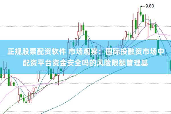 正规股票配资软件 市场观察:国际投融资市场中配资平台资金安全吗的风险限额管理基