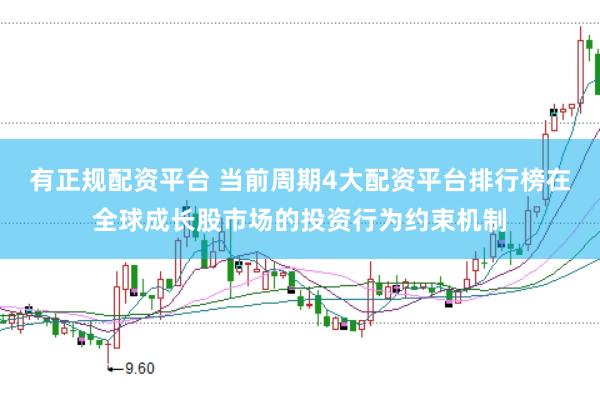 有正规配资平台 当前周期4大配资平台排行榜在全球成长股市场的投资行为约束机制
