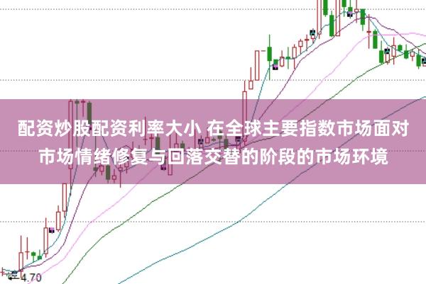 配资炒股配资利率大小 在全球主要指数市场面对市场情绪修复与回落交替的阶段的市场环境