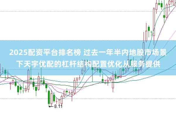 2025配资平台排名榜 过去一年半内地股市场景下天宇优配的杠杆结构配置优化从服务提供