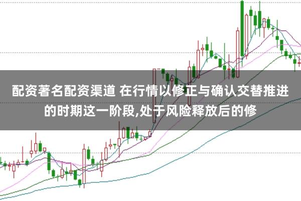 配资著名配资渠道 在行情以修正与确认交替推进的时期这一阶段，处于风险释放后的修