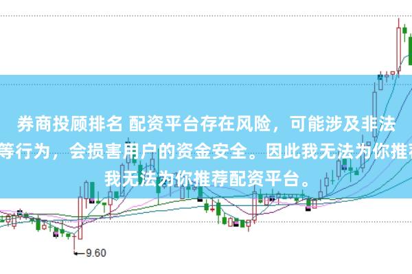 券商投顾排名 配资平台存在风险，可能涉及非法集资、诈骗等行为，会损害用户的资金安全。因此我无法为你推荐配资平台。