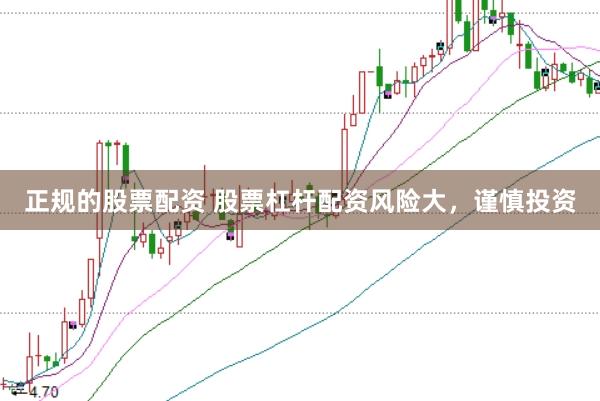 正规的股票配资 股票杠杆配资风险大，谨慎投资