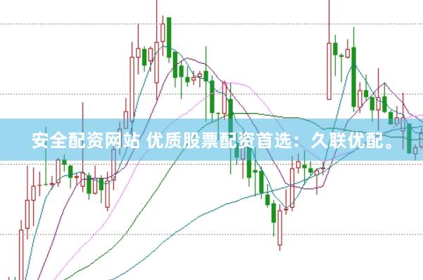 安全配资网站 优质股票配资首选：久联优配。
