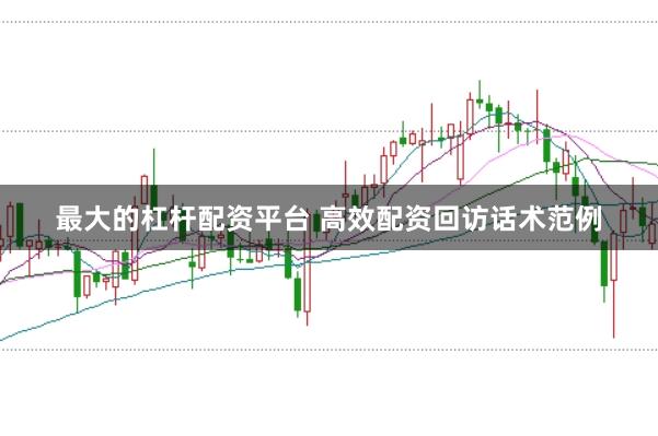 最大的杠杆配资平台 高效配资回访话术范例